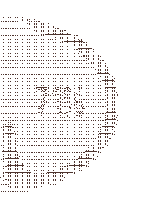 ASCII Art