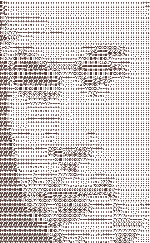 ASCII Art