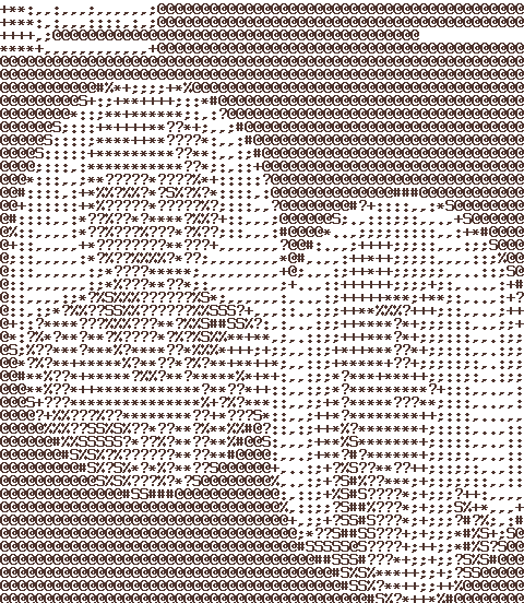ASCII Art