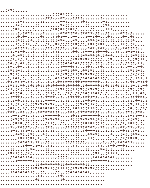ASCII Art