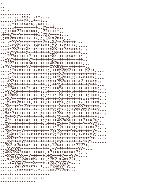 ASCII Art