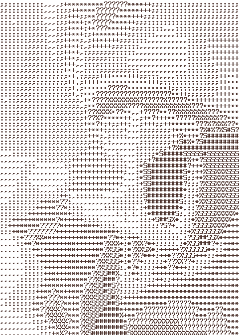 ASCII Art